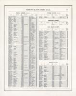 Patrons Directory - Page 260, Illinois State Atlas 1876